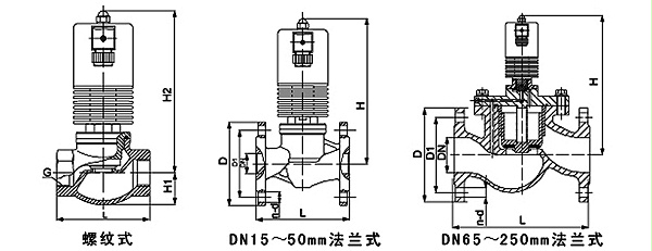 OSA77系列高温活塞电磁阀外形尺寸图.jpg